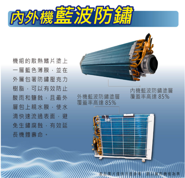 HERAN禾聯【4坪+7坪】一對二冷暖變頻一級分離式冷氣HM2-SK52H/SK23H+SK36H