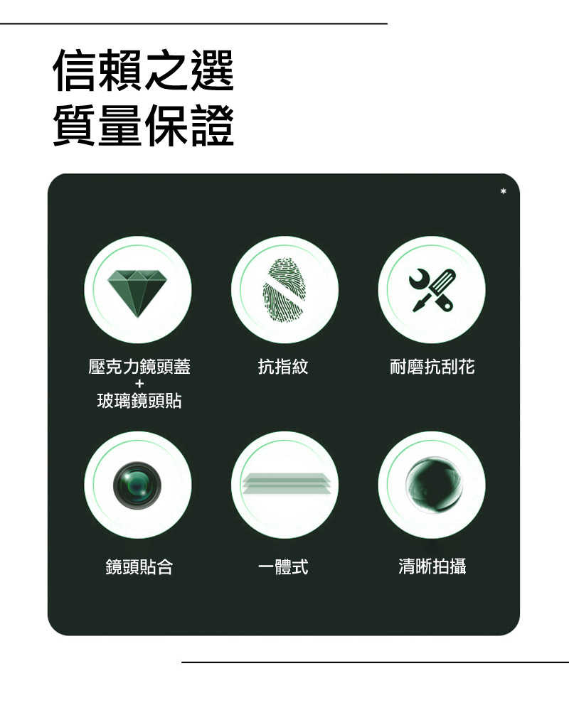 Imak 艾美克 OPPO Reno 12 5G 鏡頭玻璃貼(一體式)(曜黑版) 奈米吸附 鏡頭貼 鏡頭保護貼 鏡頭膜