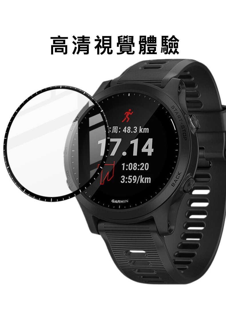 Imak GARMIN Forerunner 945 手錶保護膜