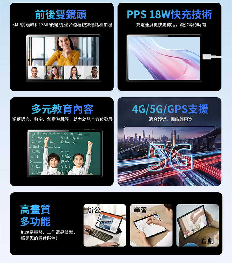Dream Tablet Pro 夢想平板7代 次世代CPU PD快充 10.95 吋大螢幕 Android 13 預購