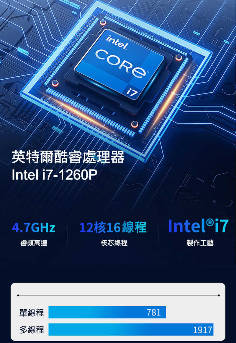MOREFINE M9 Pro 迷你電腦(Intel Core i7-1260P) - 記憶體8G+8G系列 迷你主機