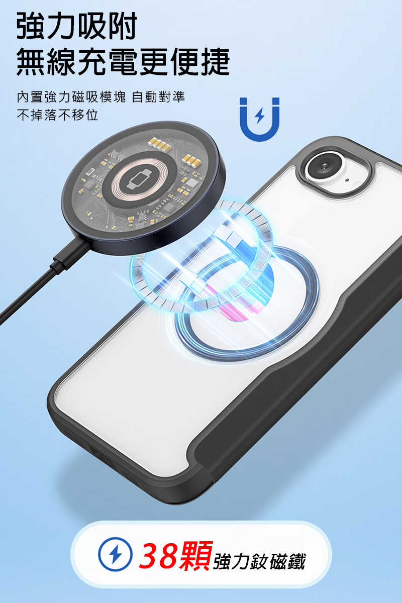 DUX DUCIS Apple 蘋果 iPhone 16e SKIN X Pro 皮套 側翻皮套 插卡 保護套 手機套