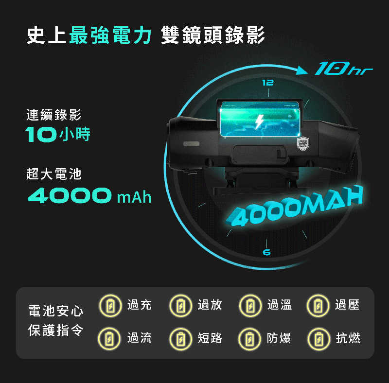 GOMOTO GR10 雙鏡頭機車行車紀錄器-酷樂機(消光黑) 防水防塵 高畫質 Full HD 1080P 迷你輕巧