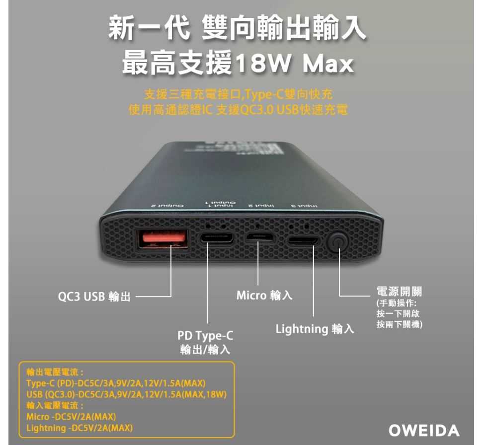 Oweida QC3.0+PD 18W 新世代三輸入超急速行動電源 10000mAh (BS-012PD)