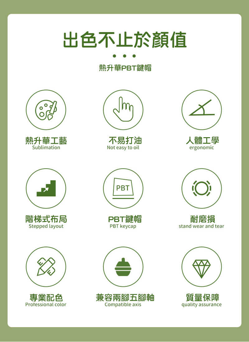 EWEADN 前行者 MX 十字軸 PBT 鍵帽 - 發財麻將 注音 倉頡