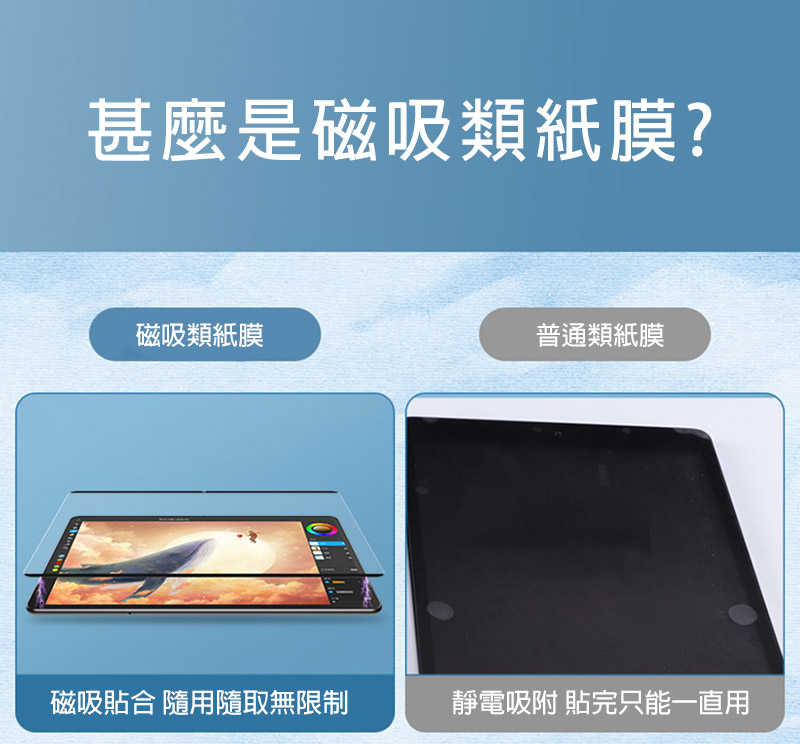 AOYi Apple iPad Pro 11 (2024/M4) 可拆卸磁吸類紙膜 畫紙膜 繪圖膜 霧面膜