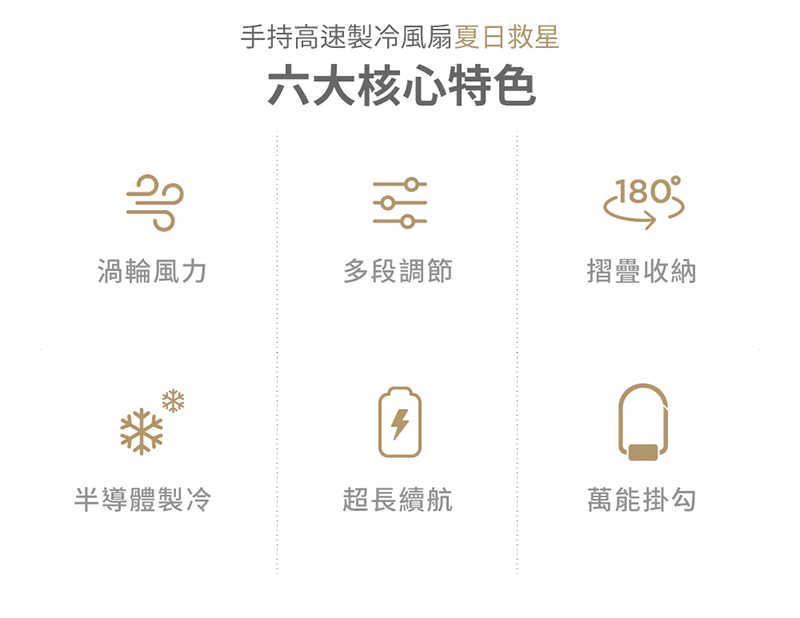 Larmi 樂米 LMF08 手持高速製冷風扇 半導體製冷 渦輪風扇 桌面風扇 可站立風扇 超長續航 BSMI 認證