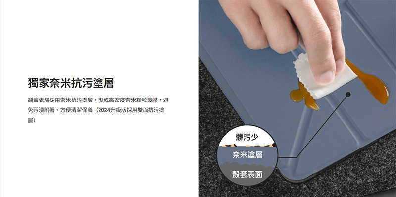 MAGEASY Apple iPad Mini 6/Mini 7(A17 Pro) FACET 全方位支架透明背蓋保護套