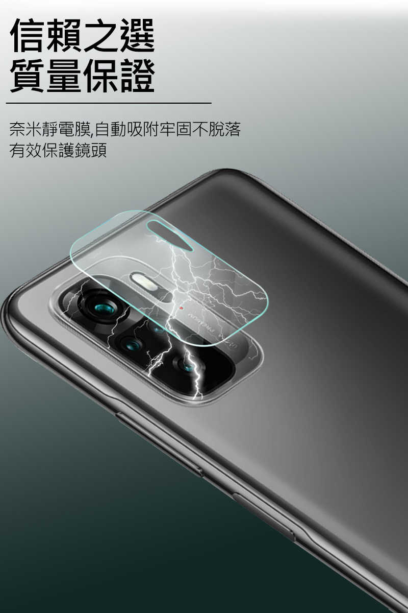 Imak POCO M5s 鏡頭玻璃貼