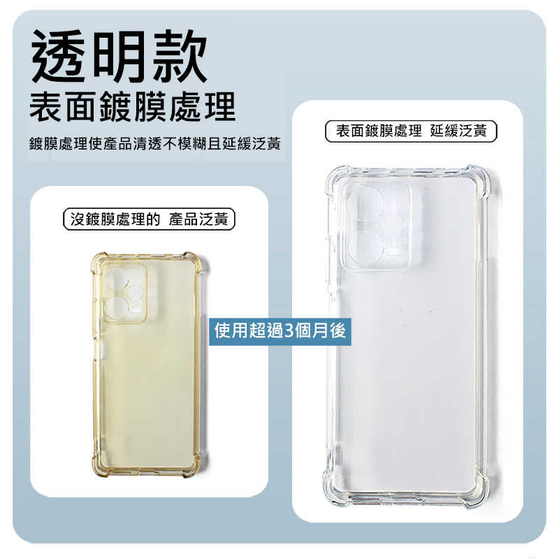 Imak 艾美克 OPPO Reno 14 5G 全包防摔套(氣囊) 保護殼 防摔殼 氣囊套 透明套 TPU軟套 不易發