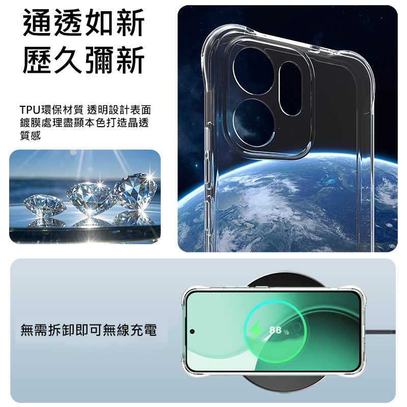 Imak 艾美克 OPPO Reno 14 5G 全包防摔套(氣囊) 保護殼 防摔殼 氣囊套 透明套 TPU軟套 不易發