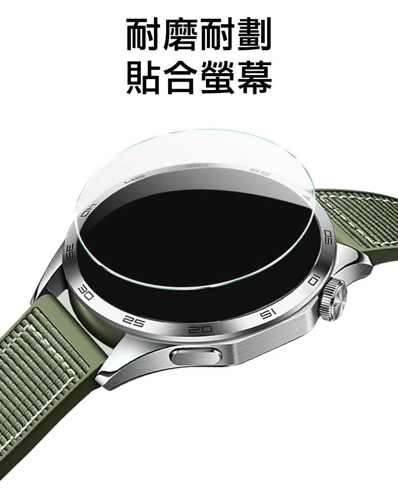 Imak SAMSUNG Galaxy Watch Ultra (2025) 47mm 玻璃手錶膜(自帶定位版) 玻璃