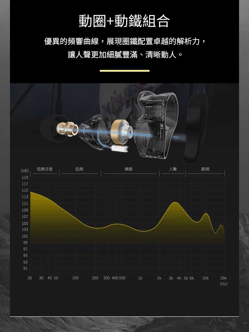 Larmi 樂米 LMA08 無線藍牙圈鐵耳機(夜曲) 藍芽耳機 旗艦音質