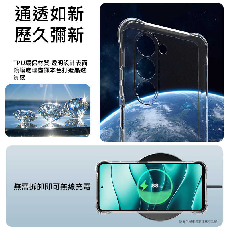 Imak 艾美克 OPPO A5 5G 全包防摔套(氣囊) 保護殼 防摔殼 氣囊套 透明套 TPU軟套 不易發黃