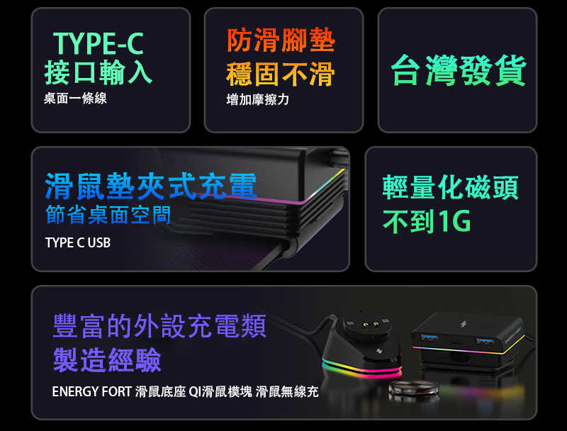 ENERGY FORT 磁吸滑鼠充電座(Type-C) 集線器 USB HUB 分線器 擴充 USB 電腦擴充