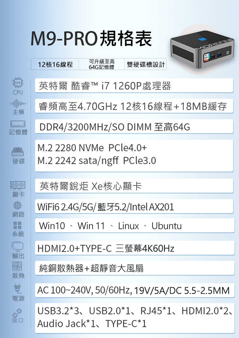 MOREFINE M9 Pro 迷你電腦(Intel Core i7-1260P) - 記憶體8G+8G系列 迷你主機