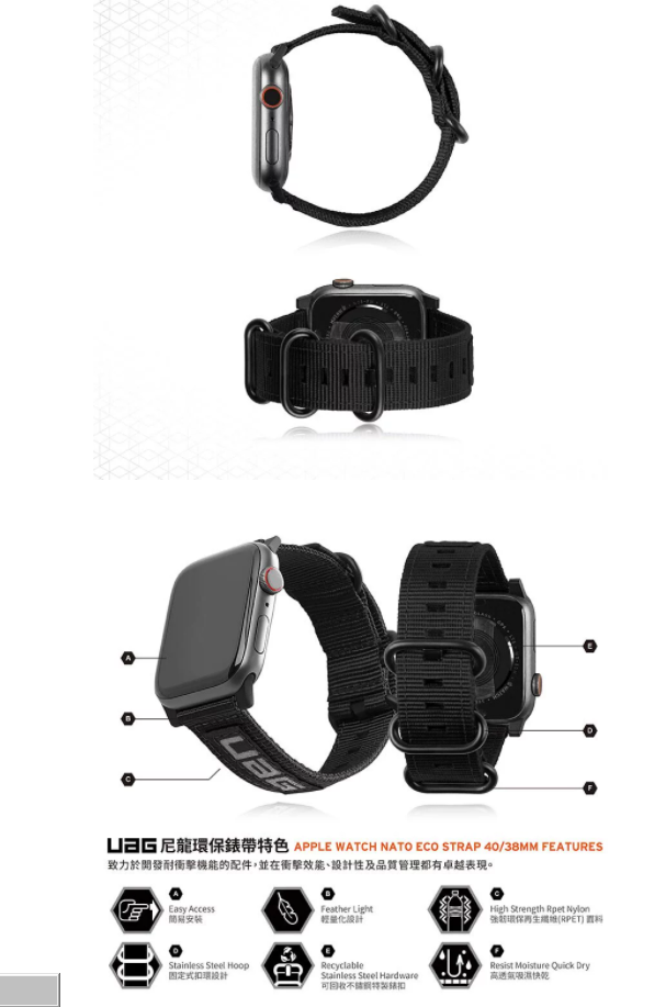 UAG Apple Watch 1/2/3/4/5/6/SE (42/44 mm、38/40 mm) Nato 環保錶帶