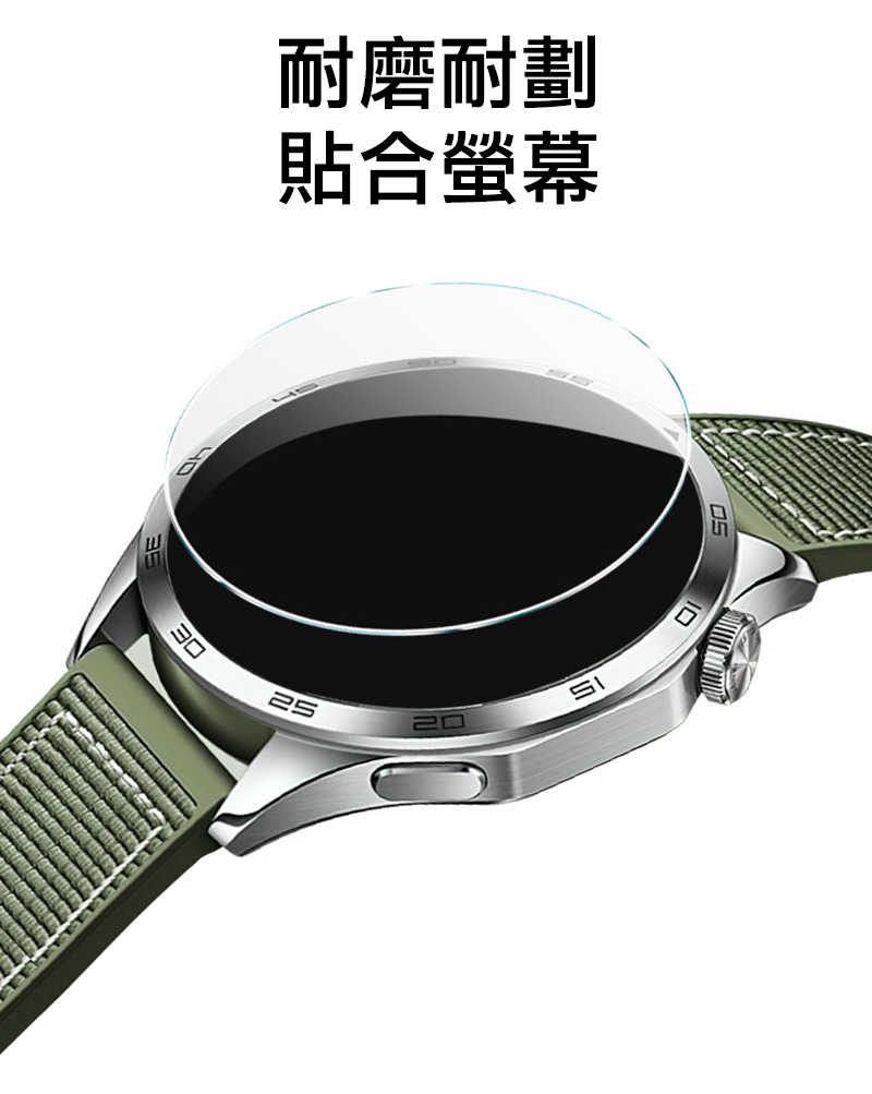 Imak SAMSUNG 三星 Galaxy Watch 8 44mm (LTE/藍牙版) 玻璃手錶膜(自帶定位版)