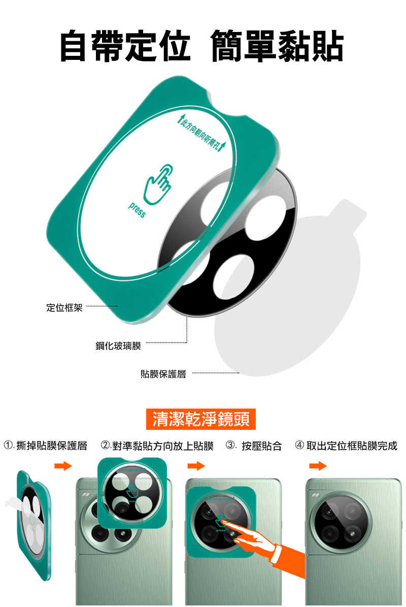 Imak 艾美克 POCO F7 Ultra 5G 鏡頭玻璃貼(曜黑版)(自帶定位版) 奈米吸附 鏡頭貼 鏡頭保護貼