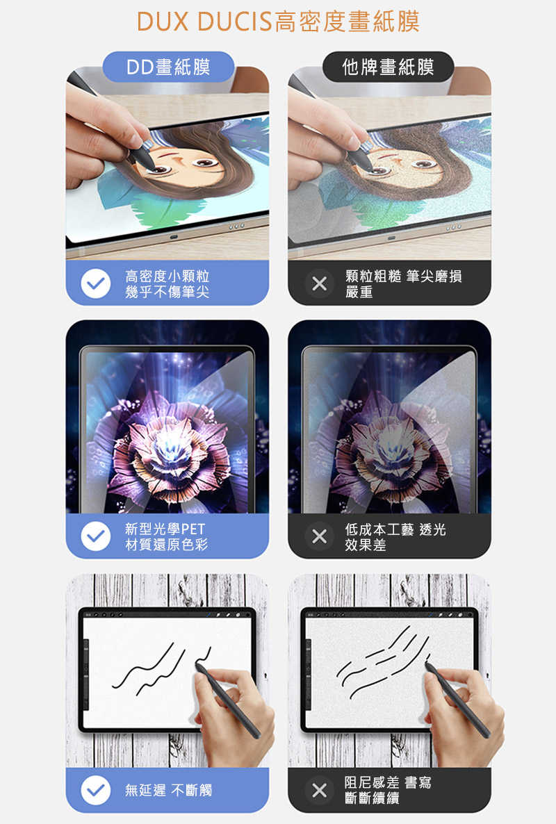DUX DUCIS SAMSUNG Tab S9+ 畫紙膜