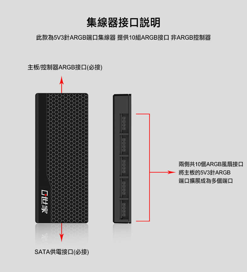 零度世家 5V/3針 ARGB 風扇集線器(一分十)(SATA供電)