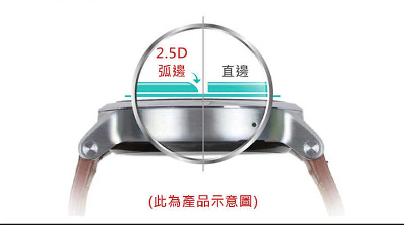 Qii GARMIN Approach S70 (42mm) 玻璃貼 保護貼 手表保護膜 玻璃膜 手錶保護貼