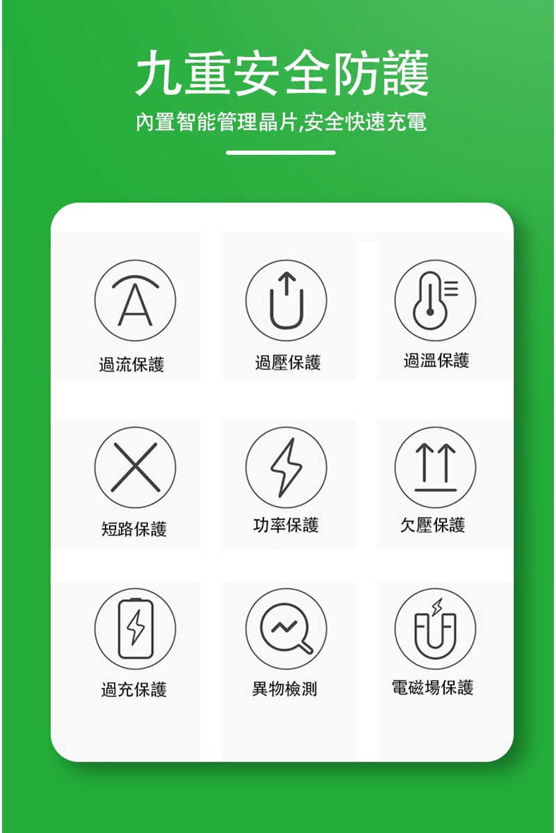 EZGO E519 多功能磁吸無線充電支架盤 MagSafe 活動式 可插拔