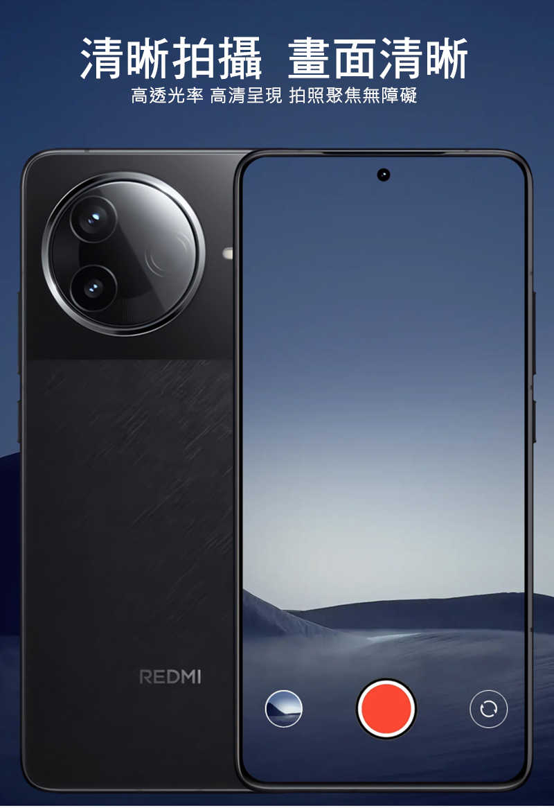 Imak 艾美克 POCO F7 Pro 5G 鏡頭玻璃貼(自帶定位版) 奈米吸附 鏡頭貼 鏡頭保護貼 鏡頭膜