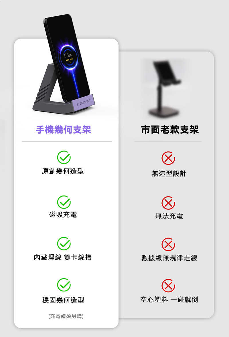 ENERGY FORT 手機幾何支架 直立支架 懶人立架