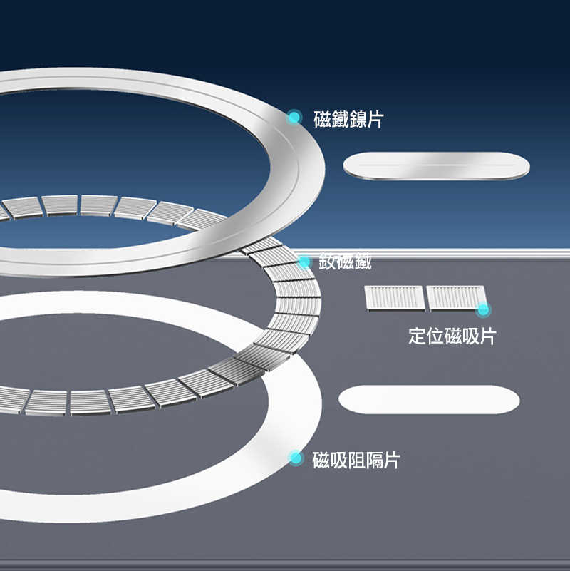 DUX DUCIS SAMSUNG 三星 Galaxy S25 Edge Clin Mag 保護套 磁吸保護殼 手機殼
