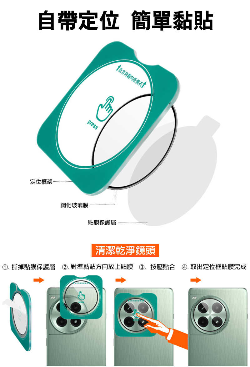 Imak 艾美克 POCO F7 Ultra 5G 鏡頭玻璃貼(自帶定位版) 奈米吸附 鏡頭貼 鏡頭保護貼 鏡頭膜