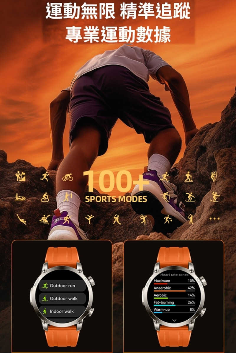 Larmi 樂米 GPS智慧手錶 INFINITY 5（旗艦版） 智能手錶 智慧手表 運動手錶 藍牙手錶 繁體中文