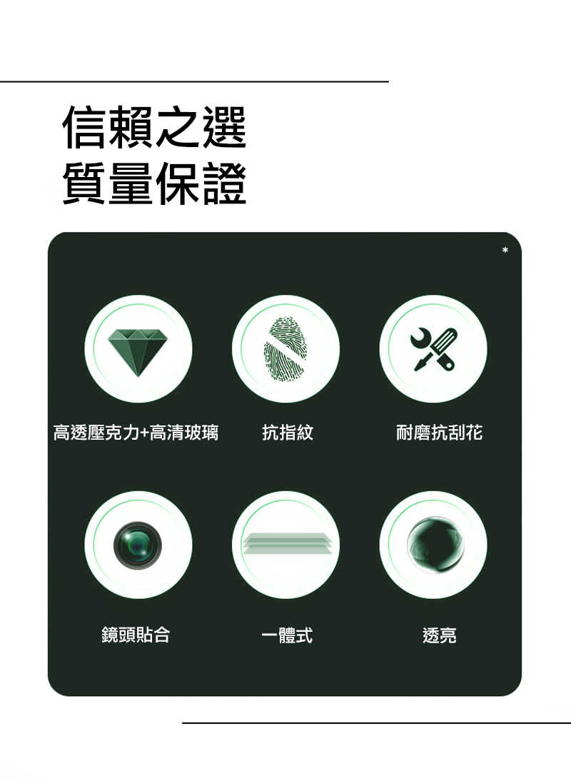 Imak 艾美克 POCO M6 4G 鏡頭玻璃貼(一體式) 奈米吸附 鏡頭貼 鏡頭保護貼 鏡頭膜