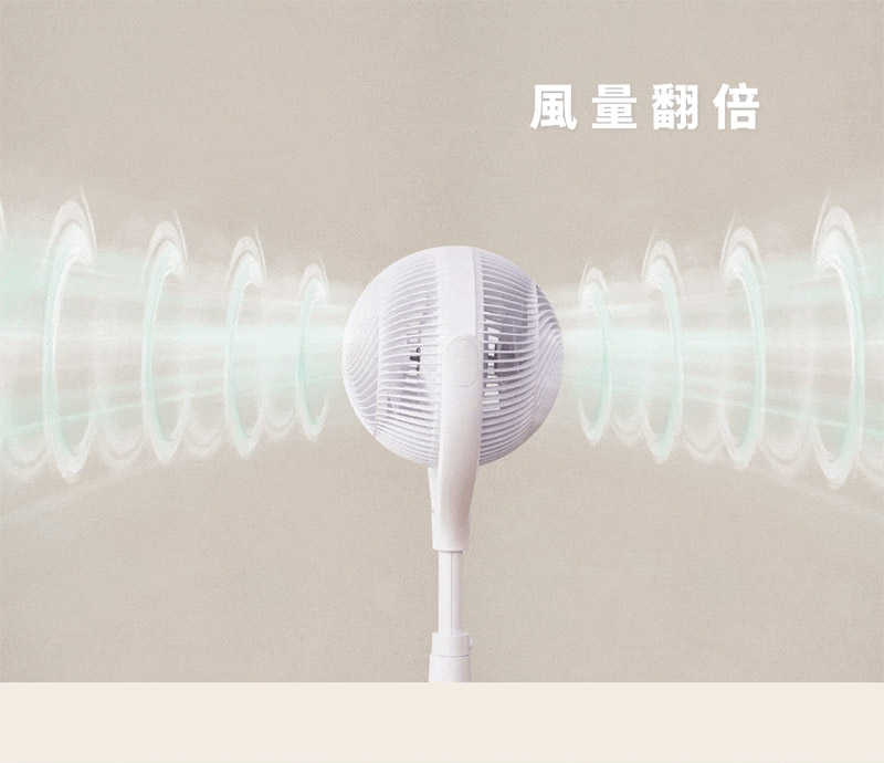 Meetech《雙風球》360° + 360° 雙面淨化循環扇 獨家專利雙面出風，高效循環四季好空氣