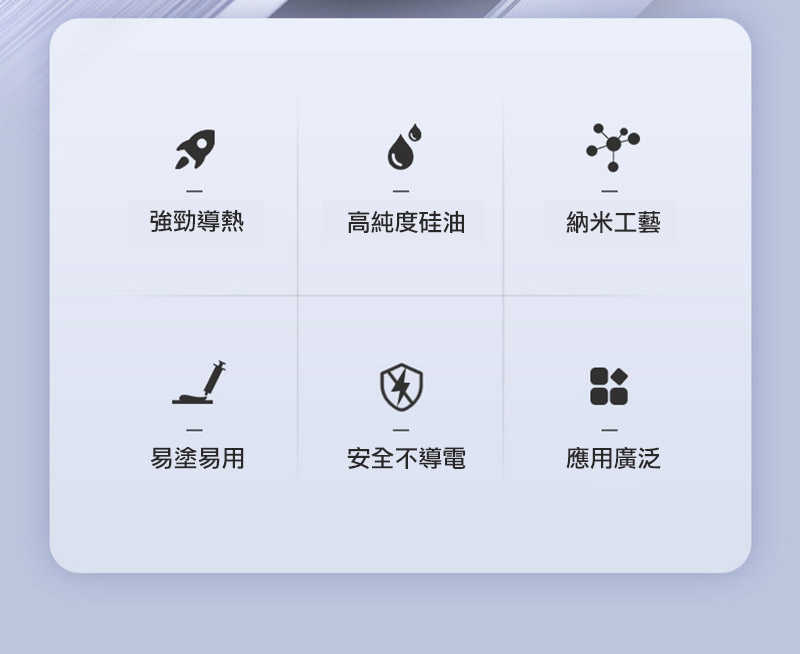 COOLMOON MT7 CPU 散熱膏(10.8W/m.k)(4g)