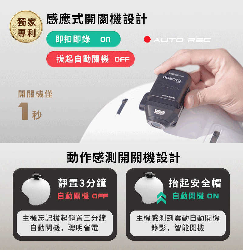 GOMOTO GR10 雙鏡頭機車行車紀錄器-酷樂機(消光黑) 防水防塵 高畫質 Full HD 1080P 迷你輕巧
