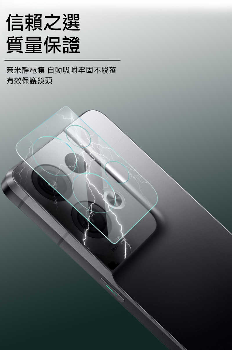 Imak OPPO Reno 8 Pro 5G 鏡頭玻璃貼