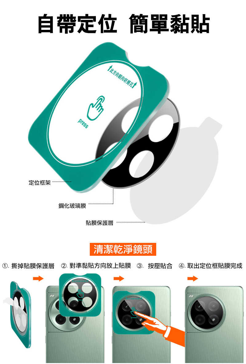 Imak 艾美克 Xiaomi 小米 15 Ultra 5G 鏡頭玻璃貼(曜黑版)(自帶定位版)(雙色機型專用)