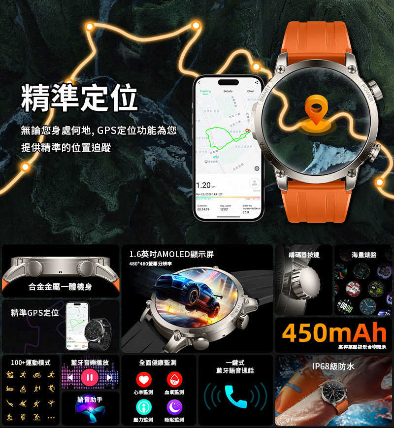 Larmi 樂米 GPS智慧手錶 INFINITY 5（旗艦版） 智能手錶 智慧手表 運動手錶 藍牙手錶 繁體中文