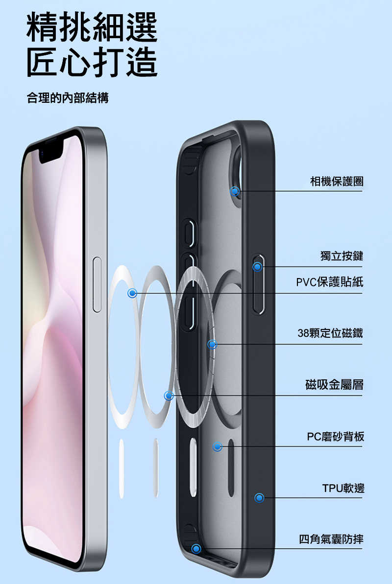 DUX DUCIS Apple 蘋果 iPhone 16e Yind 磁吸保護殼 手機殼 磁吸殼 保護套 霧面不沾指紋