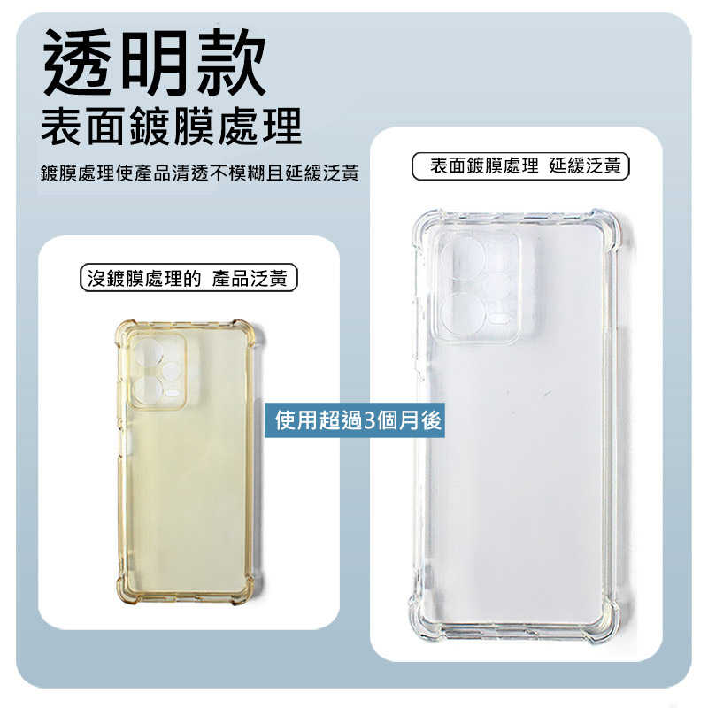 Imak 艾美克 Google Pixel 10 Pro XL 全包防摔套(氣囊) 保護殼 防摔殼 氣囊套 透明套