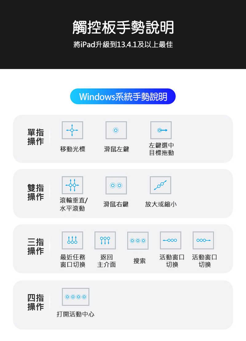 dx-ap-ipp13y24-dks-c17