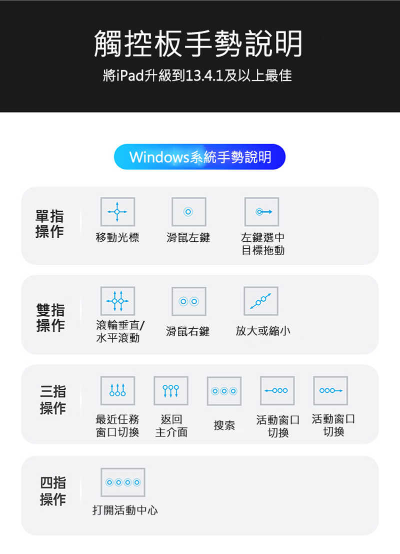 dx-ap-ipp13y24-mksn-c18