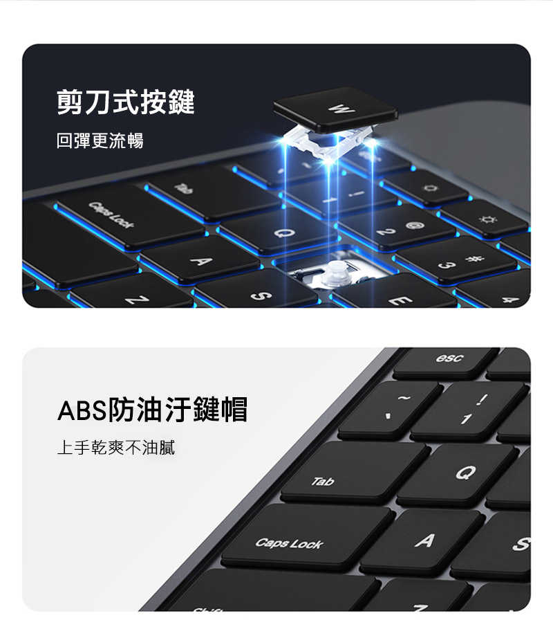 dx-ap-ipd10g-mkp-c13