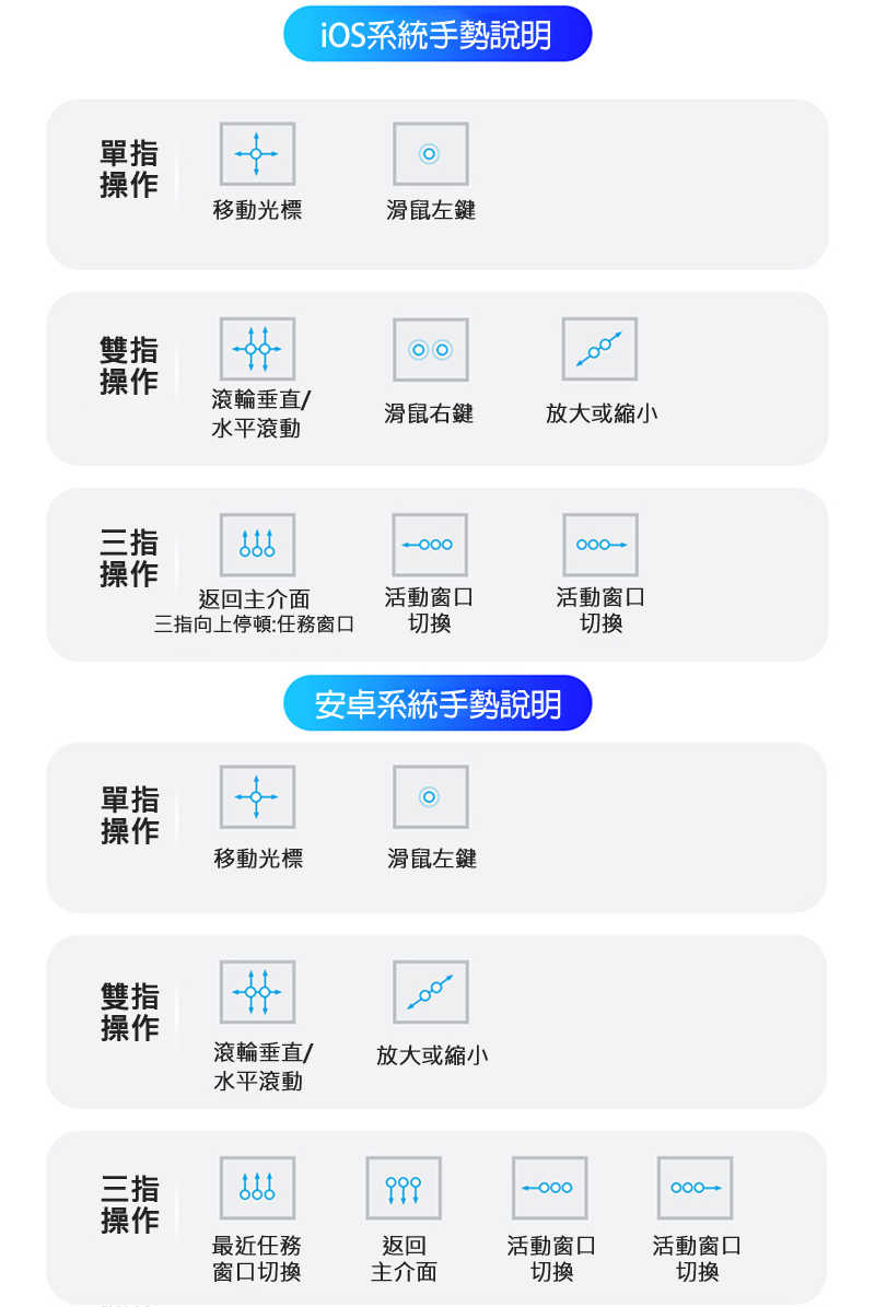 dx-ap-ipp13y24-dks-c18