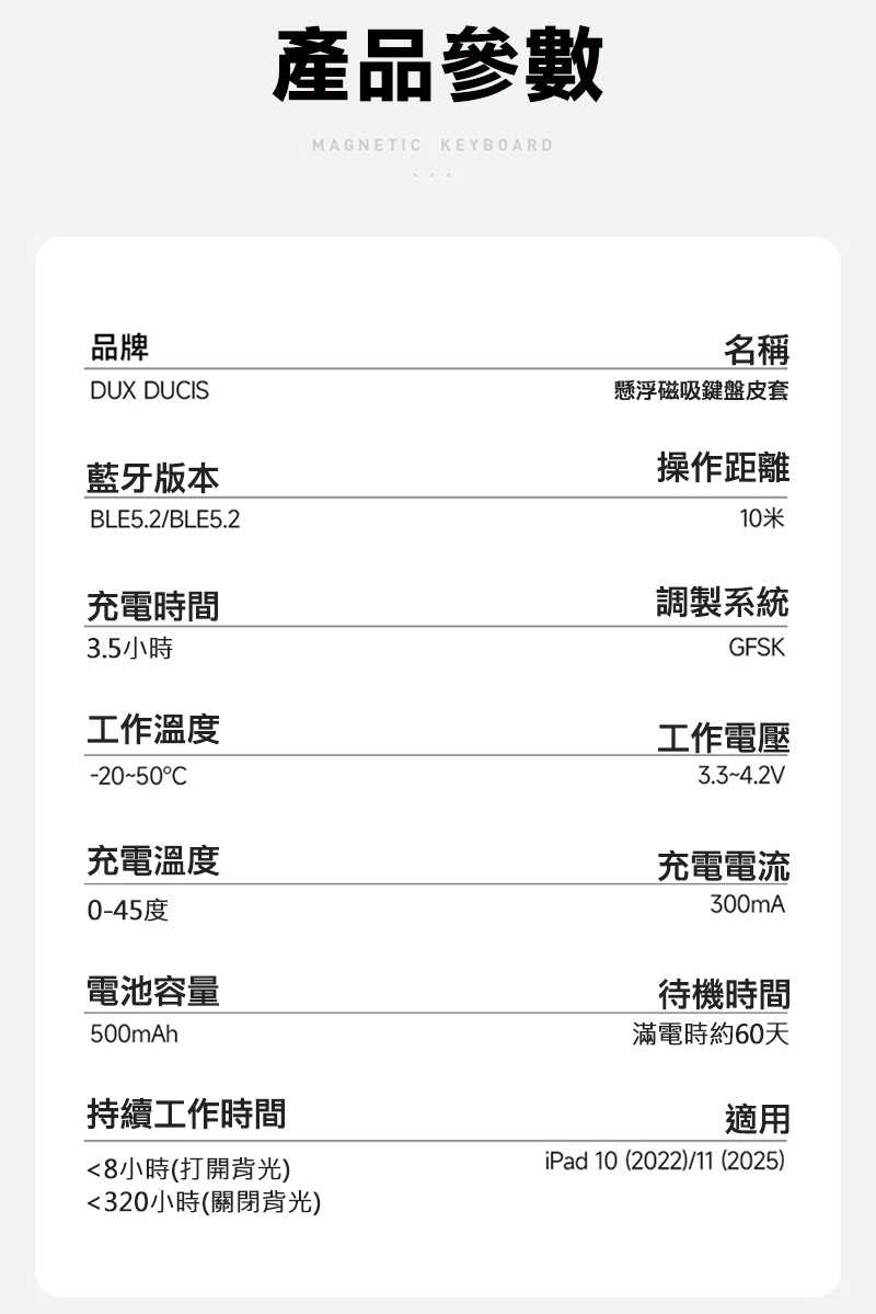 dx-ap-ipd10g-mkp-c19