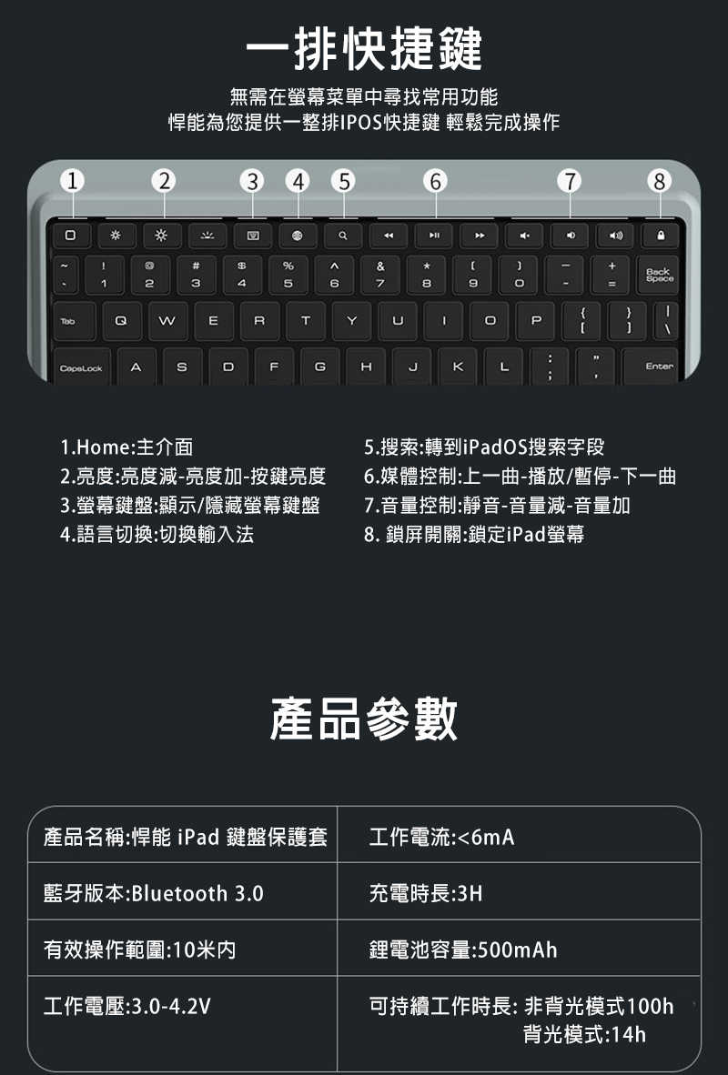 NK-AP-IPD10G-HNK-C14