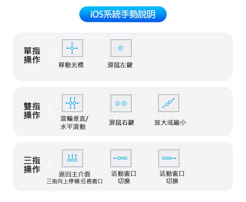 dx-ap-ipp11y24-dkbs-c21