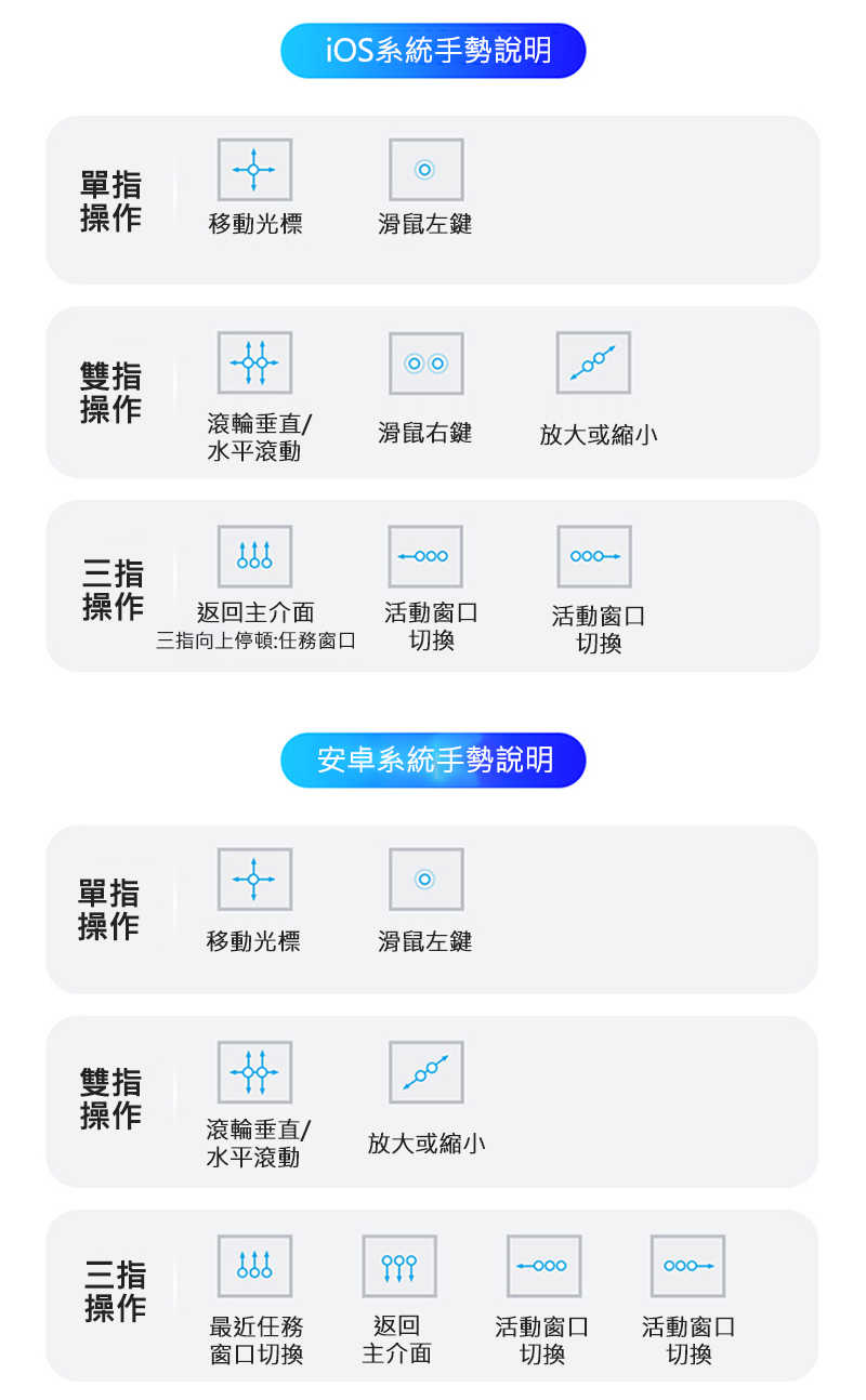 dx-ap-ipp13y24-mksn-c19