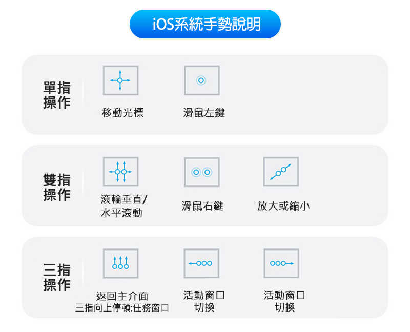 dx-ss-tbs9p-dkbs-c22